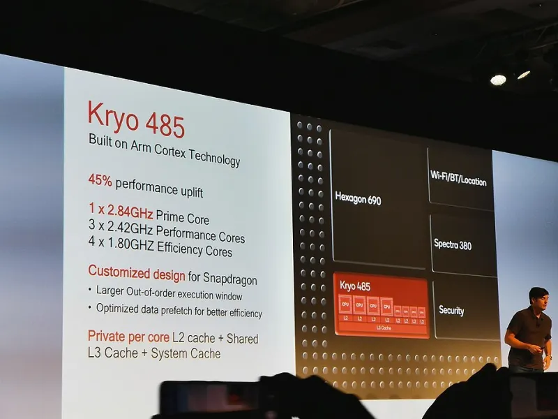 CPU, GPU, or NPU: Picking the Right Silicon for Your Home AI Projects in 2024
