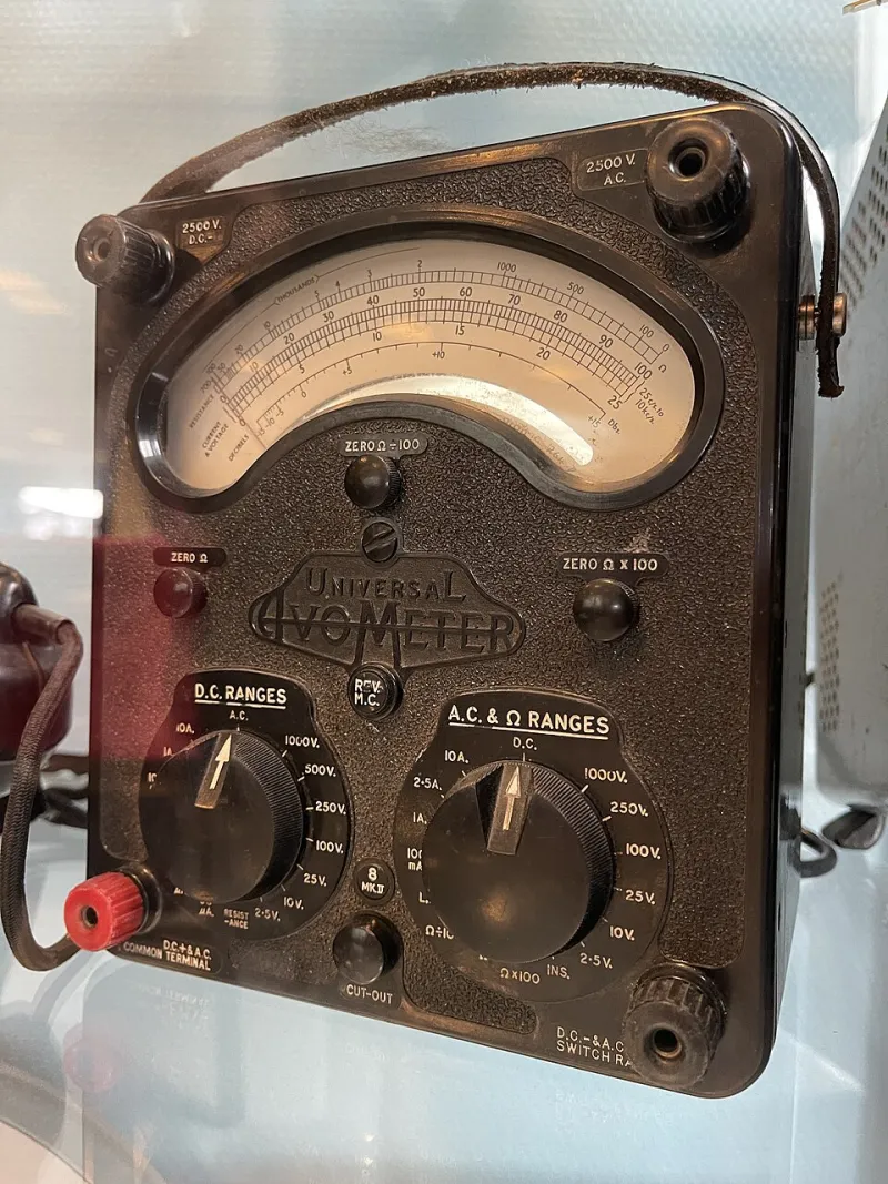 Your Project Is Lying to You About Power: Here's How to Catch It